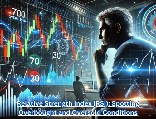 Relative Strength Index (RSI): Spotting Overbought and Oversold Conditions