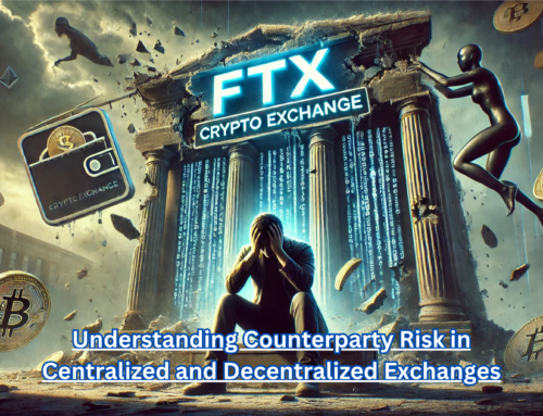 Understanding Counterparty Risk in Centralized and Decentralized Exchanges